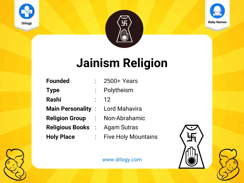 Jainism baby names for boy & girl - Drlogy Baby Names